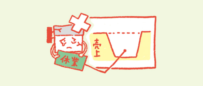 利益損失に備える保険