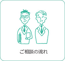 ご相談の流れ